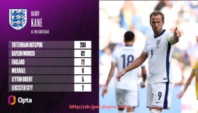 九游jiuyou-法甲比赛时长分析报告：实际比赛时间与补时时间统计研究