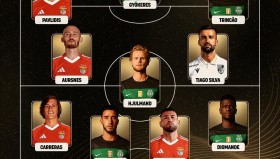 九游jiuyou-英超球衣上的臂章数量及设计变化分析